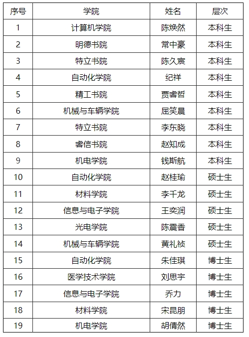 微信截图_20250429105357.png