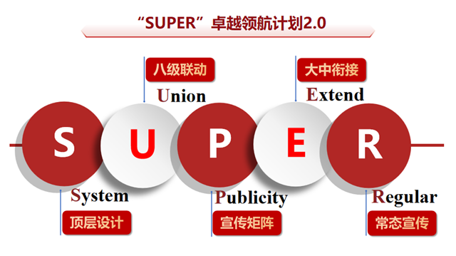 微信图片_2025-12-03_110529_672.png