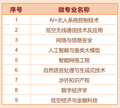 微信图片_2025-12-03_110940_730.png