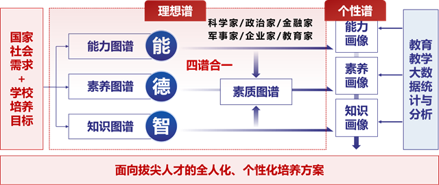 微信图片_2025-12-03_112110_268.png