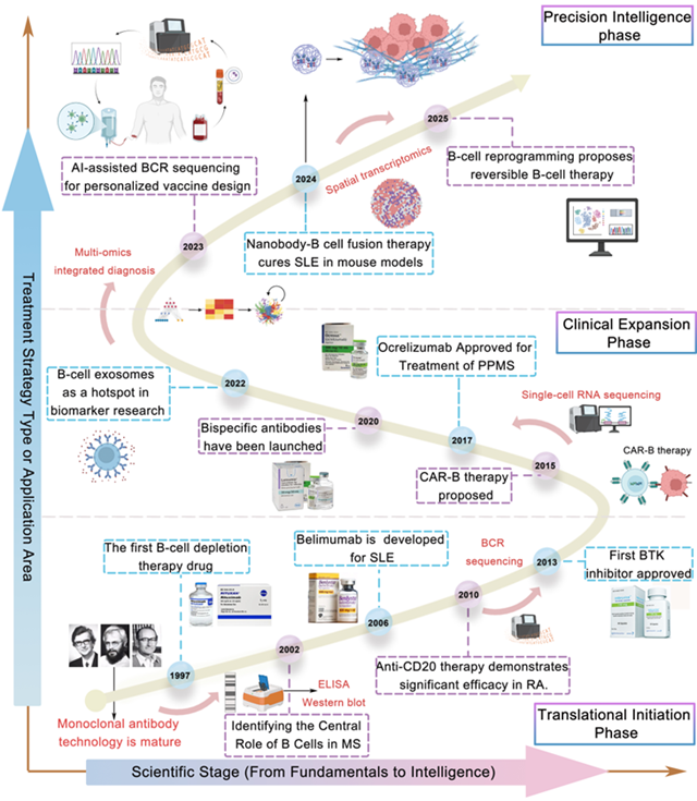 5eb7305fa9024fa384f95ed2788cab7f_1.png 5eb7305fa9024fa384f95ed2788cab7f_1.png